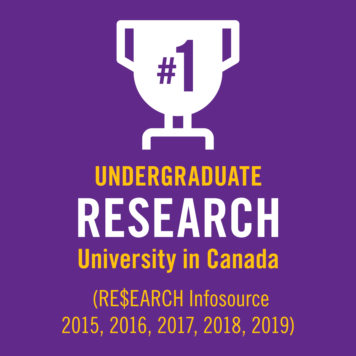 rankings-achievements-lakehead-university